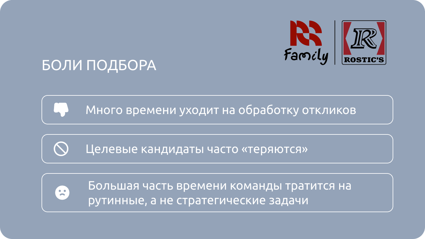 боли подбора команды 