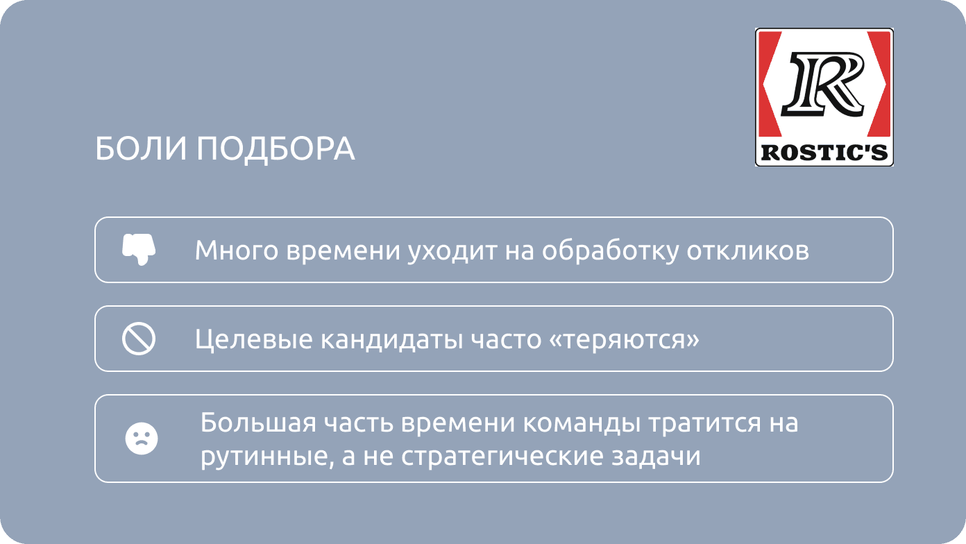 боли подбора команды Rostic's