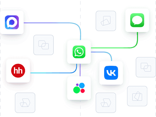 Каналы коммуникации NanoHire