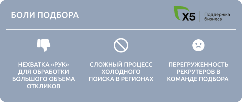 боли подбора