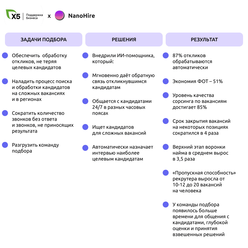 цитата 5